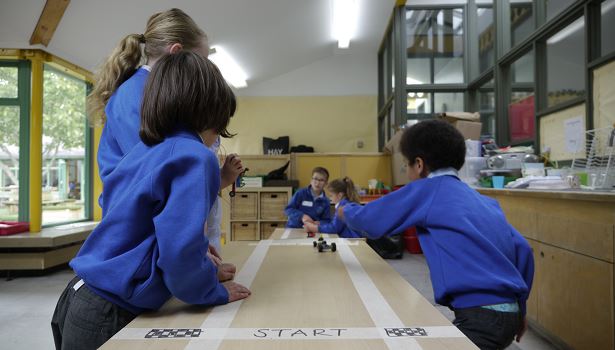 Enrichment Activities